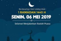 Pemerintah Tetapkan Awal Ramadan 1440 H Jatuh pada 6 Mei 2019