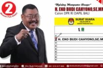 Eko Budi Cahyono – Kebutuhan Rumah Vertikal di Bali Mendesak dan Penting