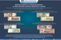 Uang Kertas Rupiah Tahun Emisi 1998 dan 1999 Segera Dicabut BI Dari Peredaran