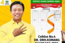 Jangan Tambal Sulam! Revitalisasi Pasar Rakyat di Bangli harus Maksimal