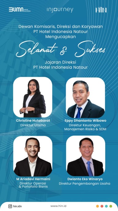 bumn, injourney, direksi hin, terasbalinews