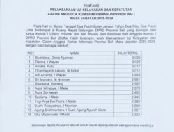 DPRD Bali Umumkan Hasil Uji Kelayakan Calon Anggota KI Provinsi Bali