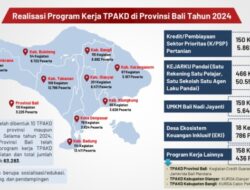 OJK Dorong Optimalisasi Peran TPKAD di Bali untuk Tingkatkan Inklusi Keuangan