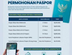 Sahabat Mido! Ini Dia Informasi Tarif Permohonan Paspor Terbaru!