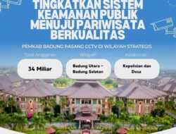 Pemkab Badung Rancang Pengadaan dan Pemasangan CCTV 