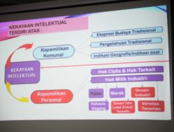Dinas Koperasi UKMP Badung Fasilitasi Kemudahan Perizinan Berusaha bagi UMKM