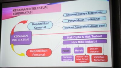 Dinas Koperasi UKMP Badung Fasilitasi Kemudahan Perizinan Berusaha bagi UMKM
