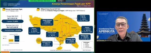 djp bali2.1