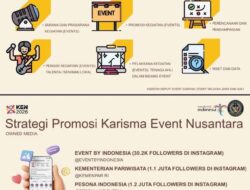 Diakui Nasional, Jatiluwih Festival VII Resmi Masuk Karisma Event (KEN) Nusantara 2026