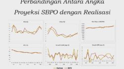 Optimisme Bank Menguat, OJK Catat Indeks Orientasi Bisnis Capai 56